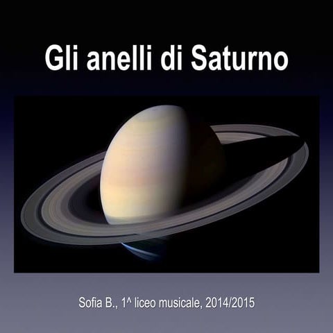 Gli anelli di Saturno