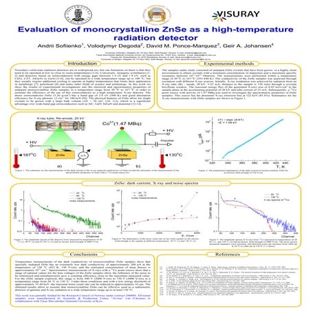 Evaluation of monocrystalline ZnSe as a high-temperature radiation detector