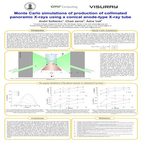 Monte Carlo simulations of production of collimated panoramic X-rays using a ...