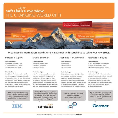 Top 50 vendors | PDF