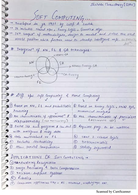 Soft Computing [NN,Fuzzy,GA] Notes