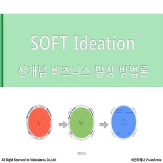  신개념 비즈니스 발상법 SOFT Ideation (소프트 아이...