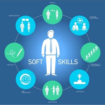 Soft skills, importance of soft skills, hard skills, soft skills, case study,...