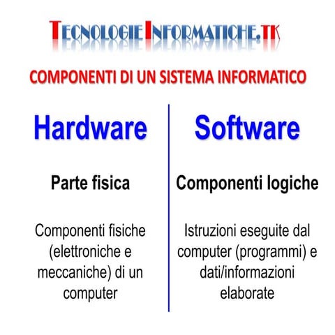 Classificazione software