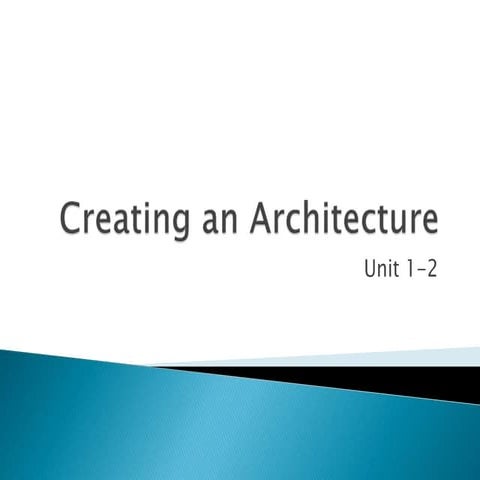 Softwarearchitecture in practice unit1 2