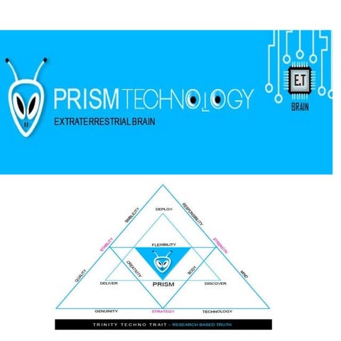 Software company in bangalore