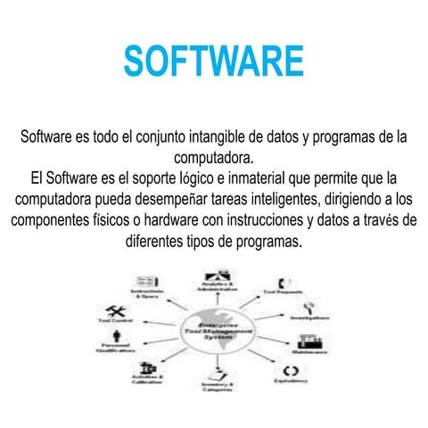 Software de aplicacion