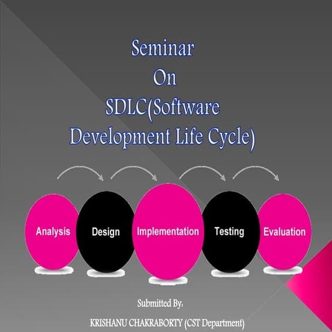 Software developement life cycle ppt