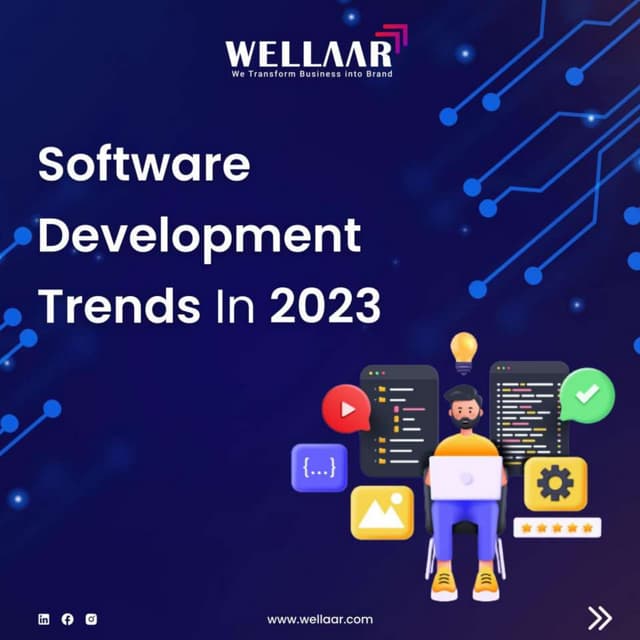 Software Development Trends In 2023 | PDF