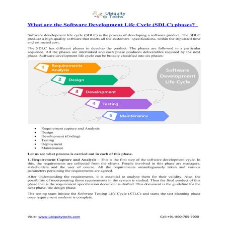 Software development life cycle (sdlc) phases.pdf