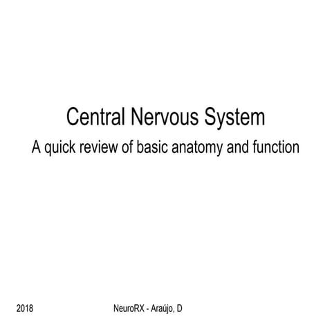 Review of general anatomy of the central nervous system | PPT