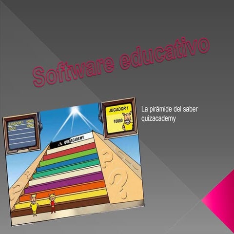 Software educativo Quiz Academy | PPTX