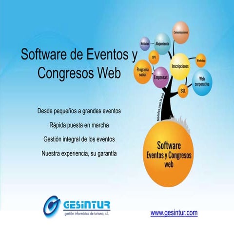 Software eventos y congresos web