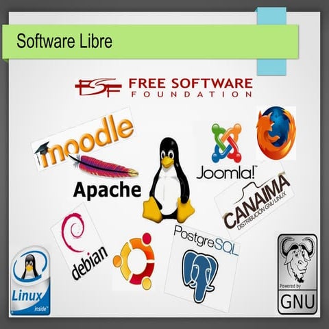 programacion y plataformas | PPTX