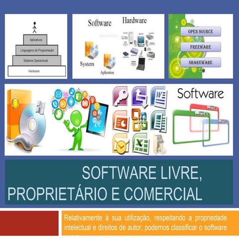 Software livre, proprietário e comercial