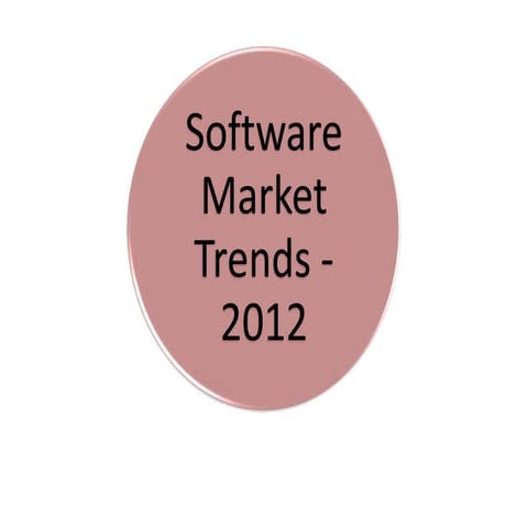 Software Market Trends 2012 2.0