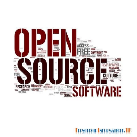 Software open
