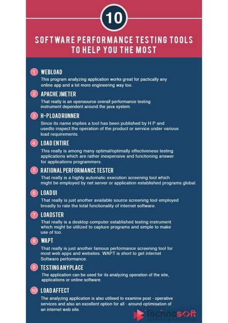 7 Popular Teste Types.pdf