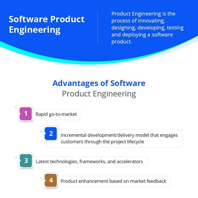 Software product engineering for business growth