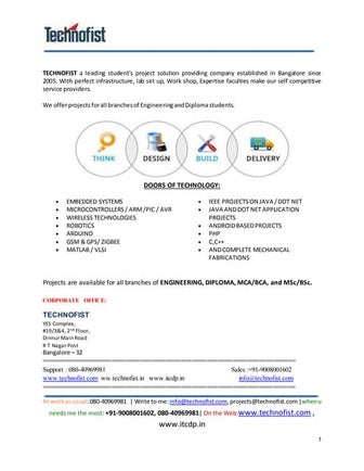 Software project list