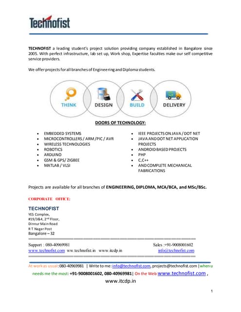 Software project list