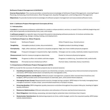 Software Project Management Notes for quick exam preparation | PDF