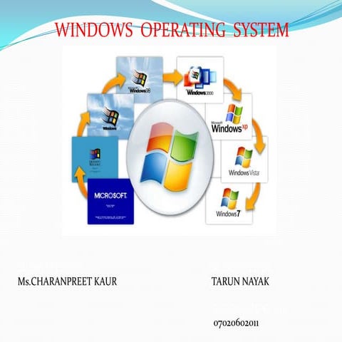 Features of windows operating system
