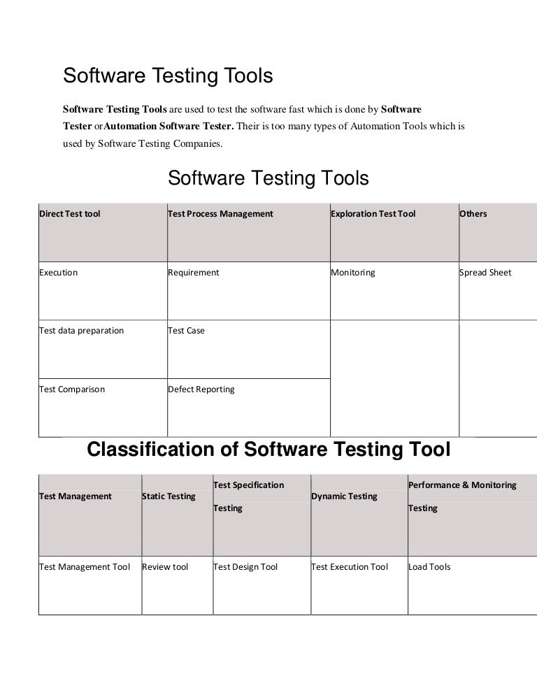 Software Testing Tools Software Testing Tools