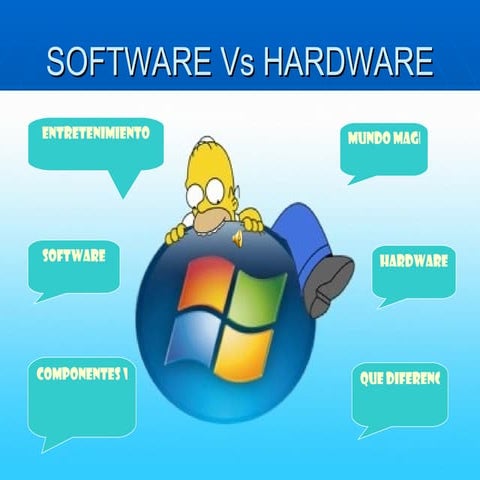 Software y hardware en multimedia