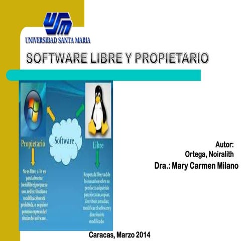 Software Libre y Propietario / N.O.