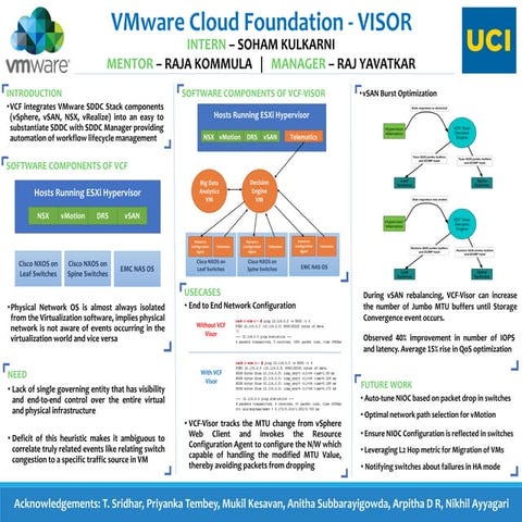 Intern Poster Presentation
