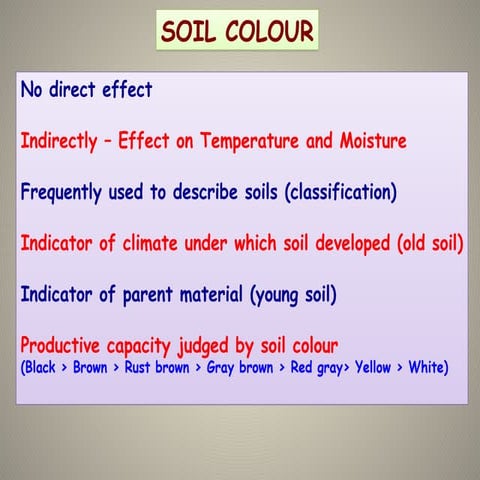 soil colour.pptx powerpoint presentation
