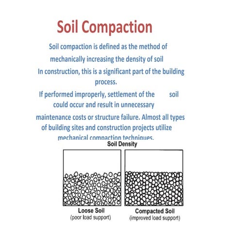 Geo Technical Engineering (Soil compaction)