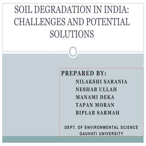 Soil degradation in india