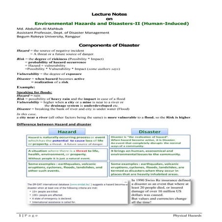 (Soil erosion (dsm 2202) m. a. mahbub