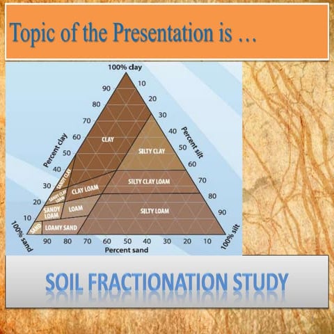 Soil fractionation study