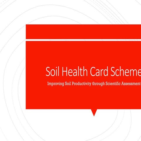 Soil_Health_Card_Template_Style.pptxkkki