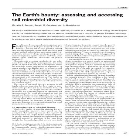 Soil microbial diversity