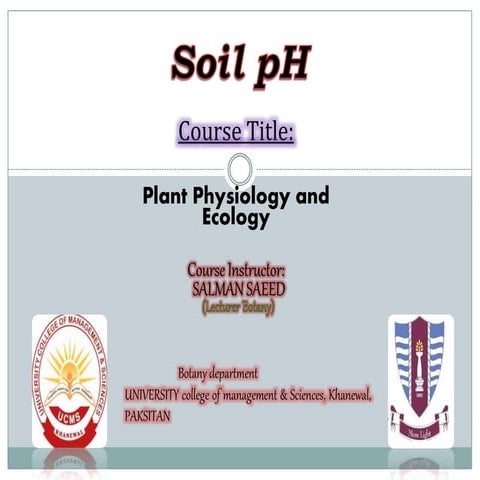 Soil pH Lecture by Salman Saeed