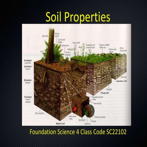 Soil Presentation