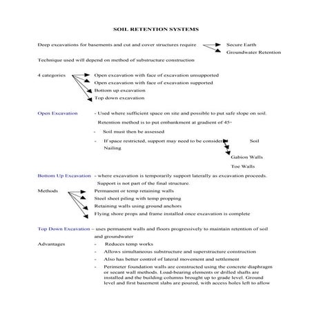 Soil retention systems revision notes