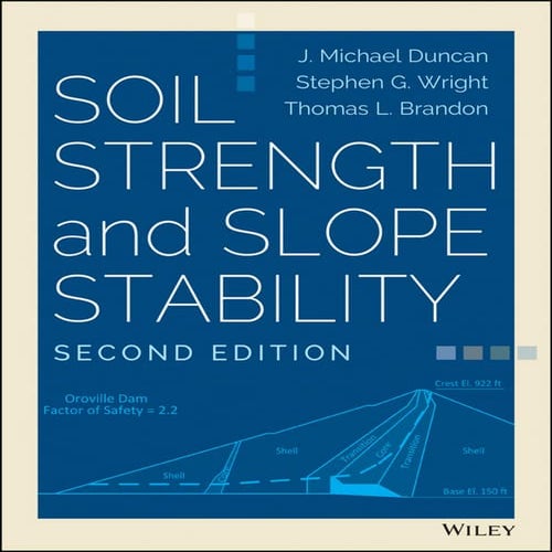 Soil Strength and Slope Stability.pdf