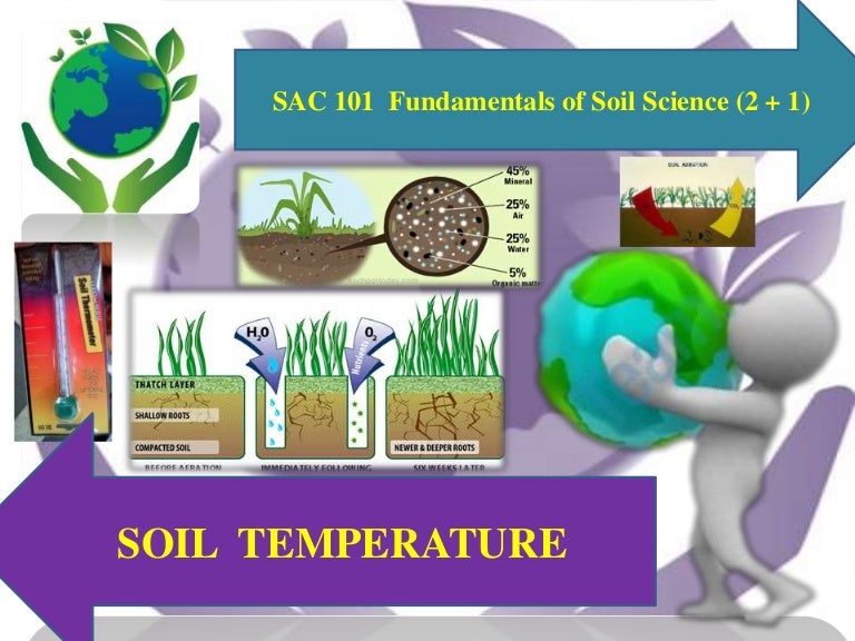 Soil temperature