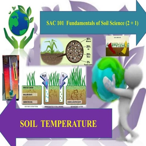 Soil temperature