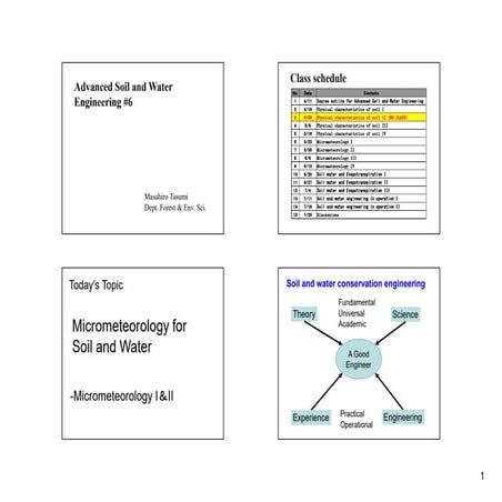 Soil and Water Engineering 05