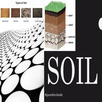 Soil water relations