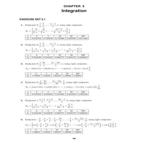 Solution Manual : Chapter - 05 Integration