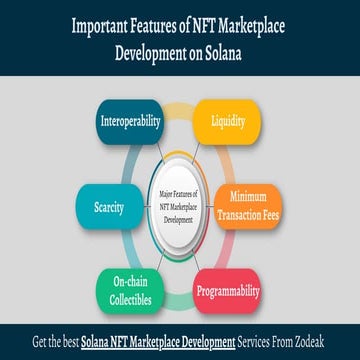 Solana NFT Marketplace Development | PPT