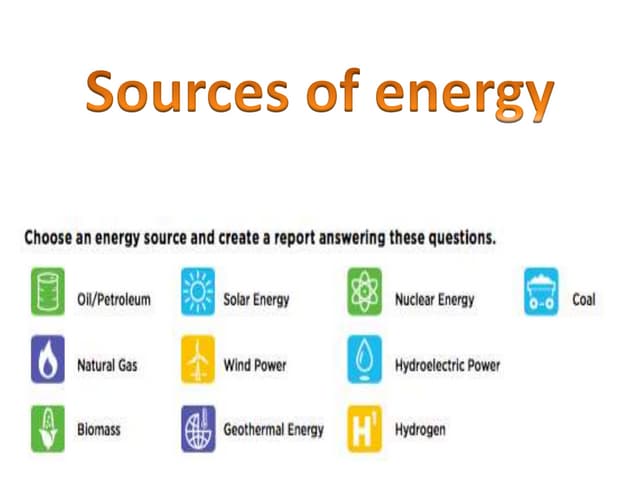 Solar energy