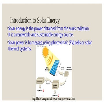 Solar Energy and introduce in technology.pptx